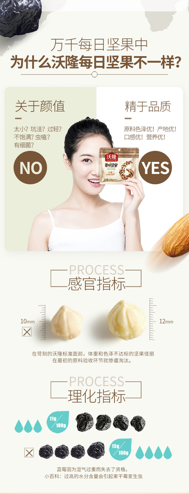 沃隆 休闲零食 炒货办公室小吃 每日坚果B成人款750g 25g*30袋