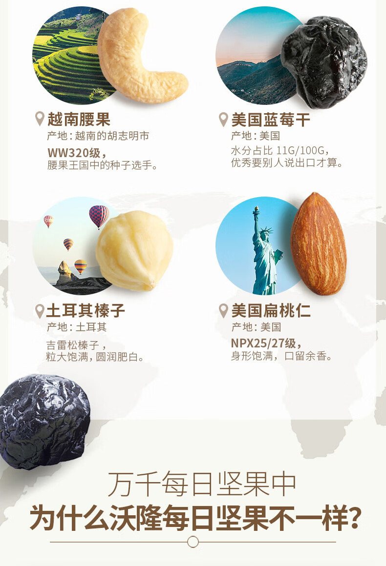 沃隆 休闲零食 炒货办公室小吃 每日坚果A成人款175g 25g*7袋