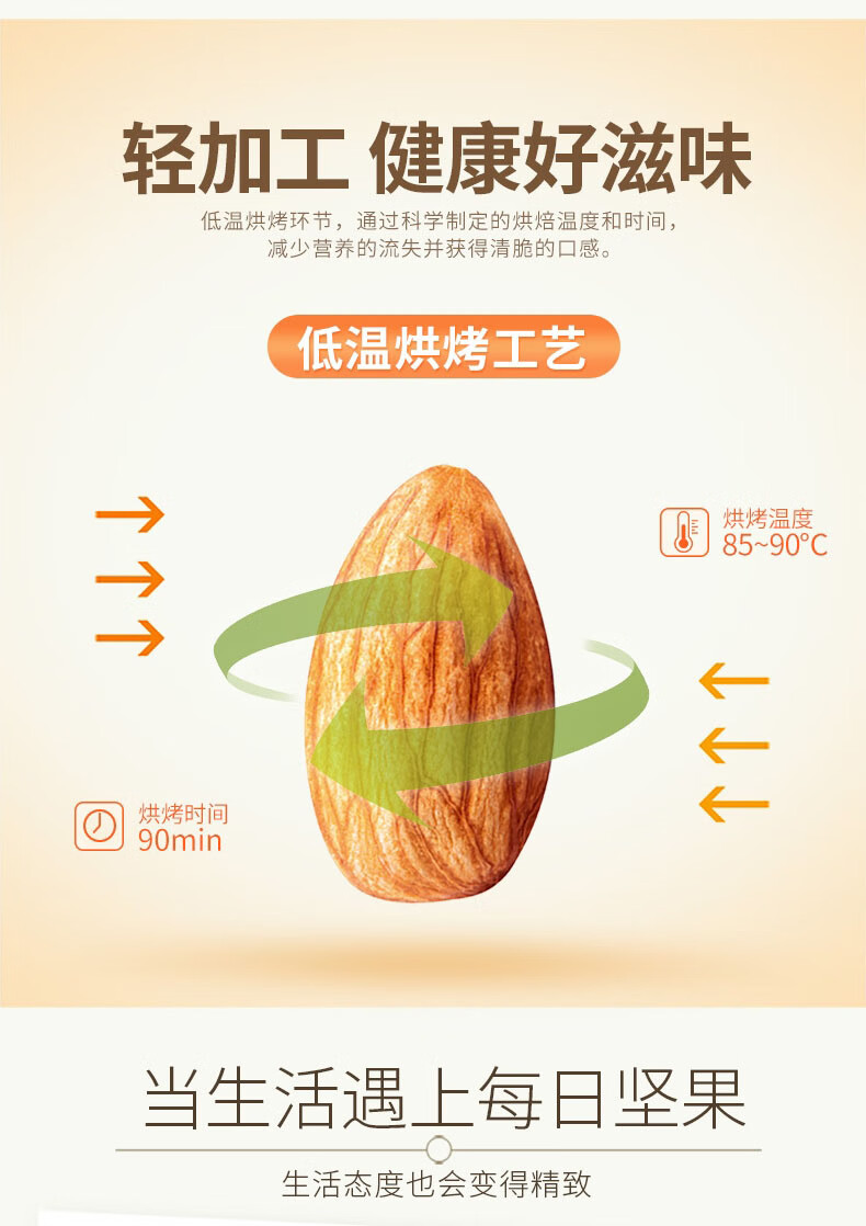 沃隆 休闲零食 炒货办公室小吃 每日坚果A成人款175g 25g*7袋
