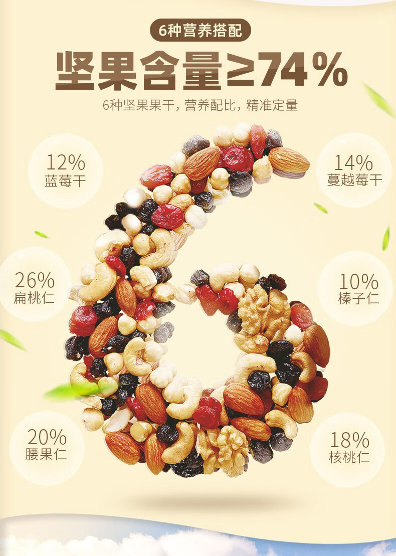 沃隆 休闲零食 坚果炒货 办公室小吃 每日坚果A成人款750g 25克*30袋