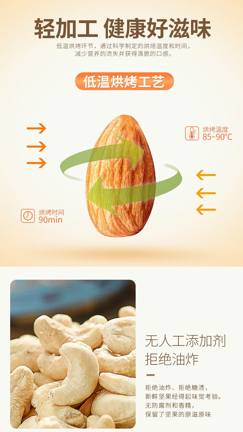 沃隆 休闲零食 坚果炒货 办公室小吃 每日坚果A成人款750g 25克*30袋