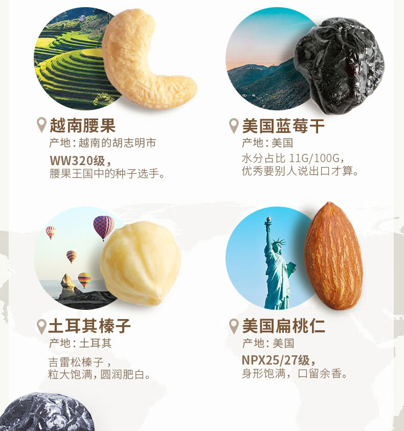 沃隆 休闲零食 坚果炒货 办公室小吃 每日坚果A成人款750g 25克*30袋