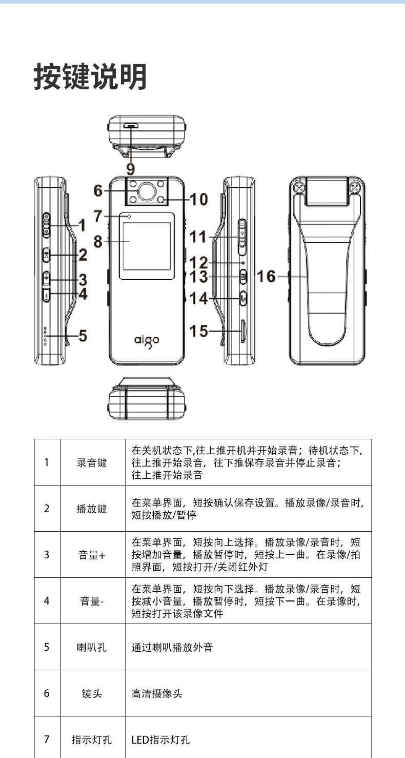 aigo（爱国者）DSJ-S11行车记录仪 录音笔高清胸前佩戴便携小型行车工作摄像器仪夜视无损录音笔 黑色 32G