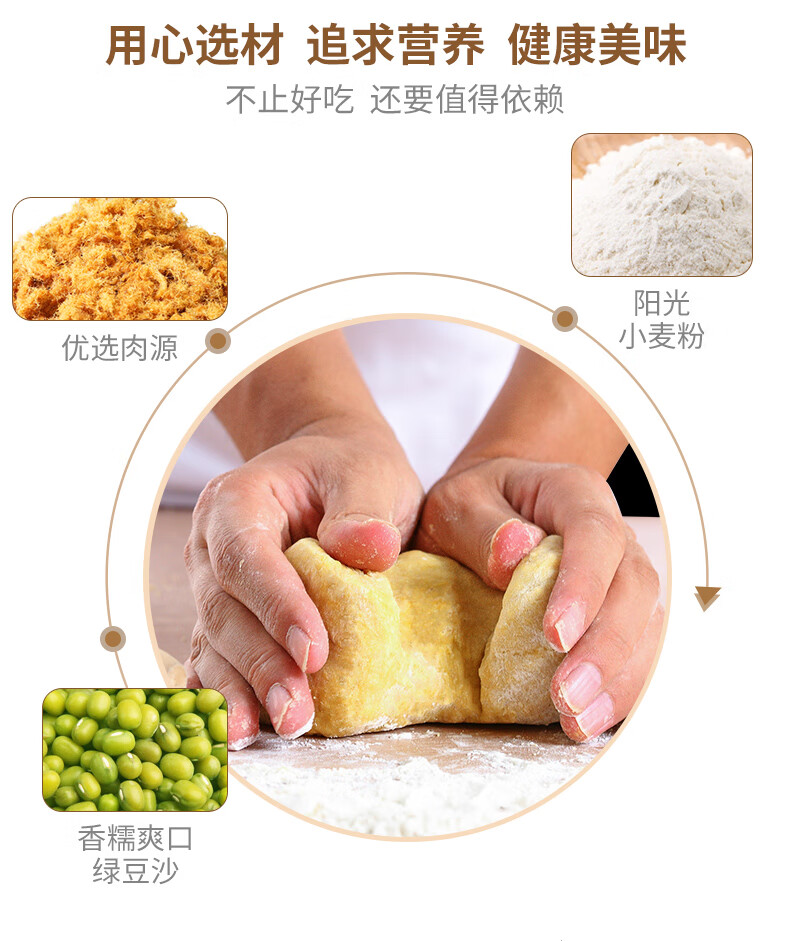 友臣（YOUCHEN）肉松饼营养早餐休闲零食蛋糕面包茶点 下午茶1000g 2斤装年货礼盒