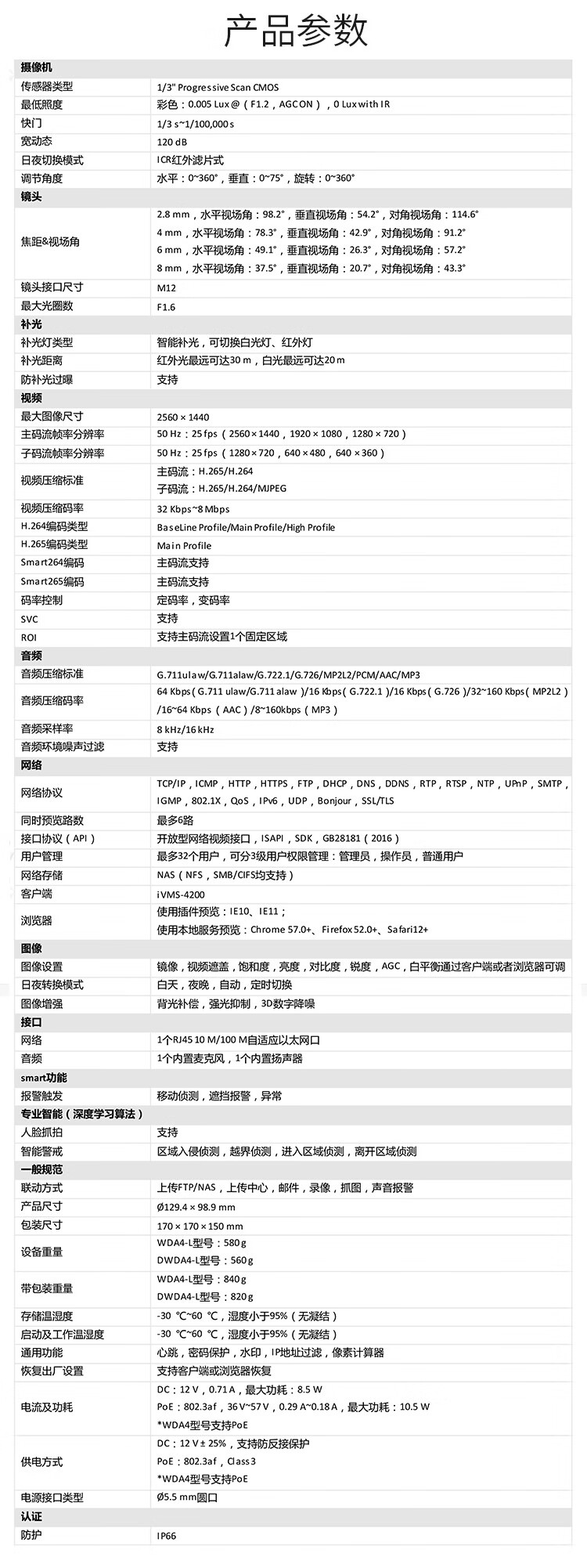海康威视 HIKVISION 监控摄像头室外智能警戒人车分类400万高清可拾音全彩夜视POE网线供电 3346WDA4-L 6MM