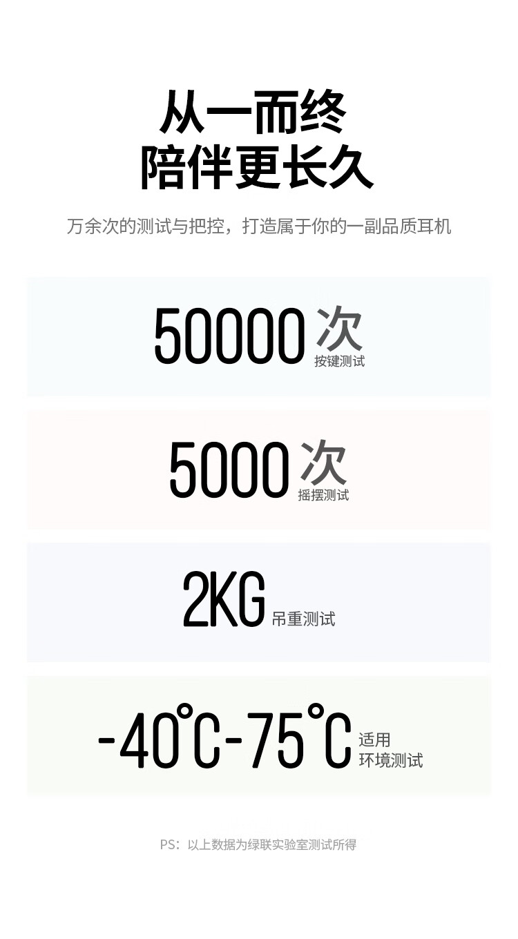 绿联（UGREEN）耳机有线入耳式 Type-C接口耳机DAC数字解码耳机游戏吃鸡K歌音乐耳机 30638