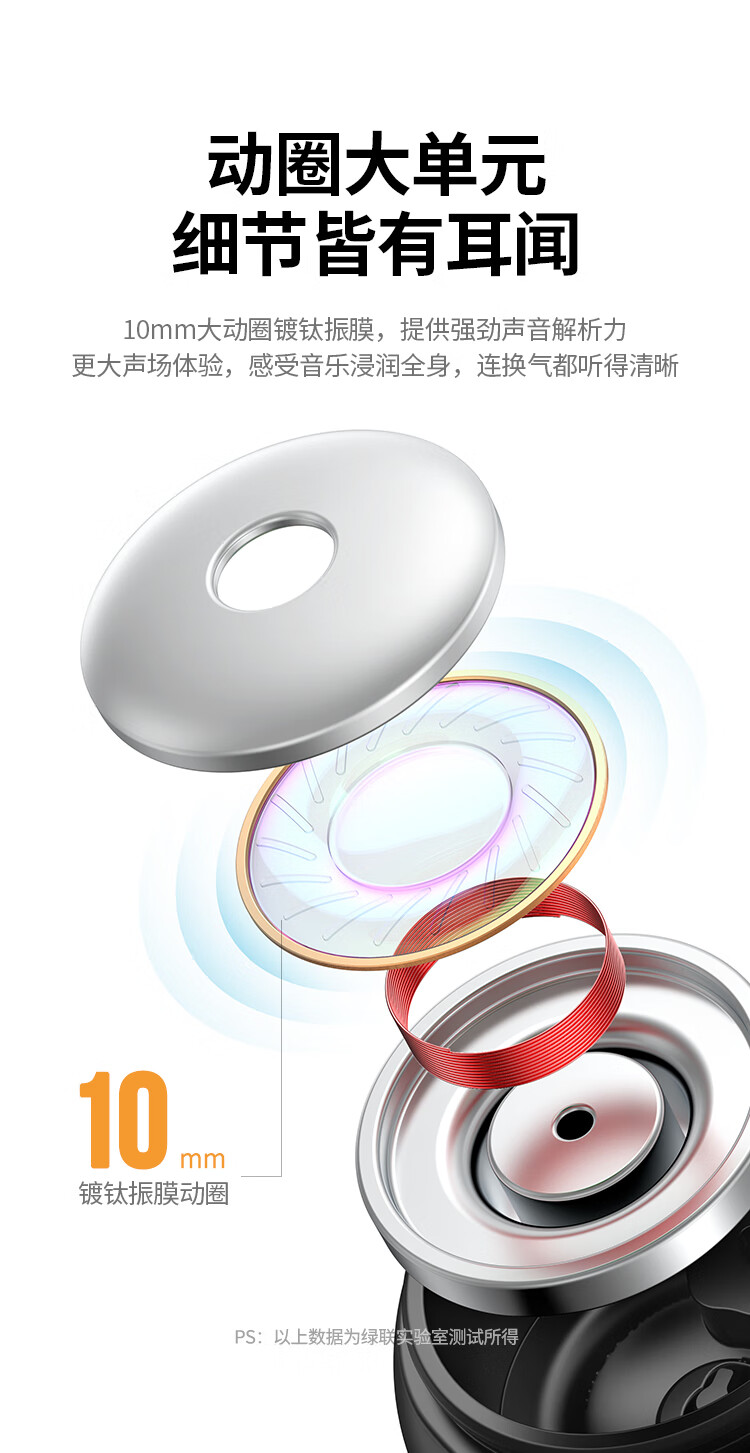 绿联（UGREEN）耳机有线入耳式 Type-C接口耳机DAC数字解码耳机游戏吃鸡K歌音乐耳机 30638