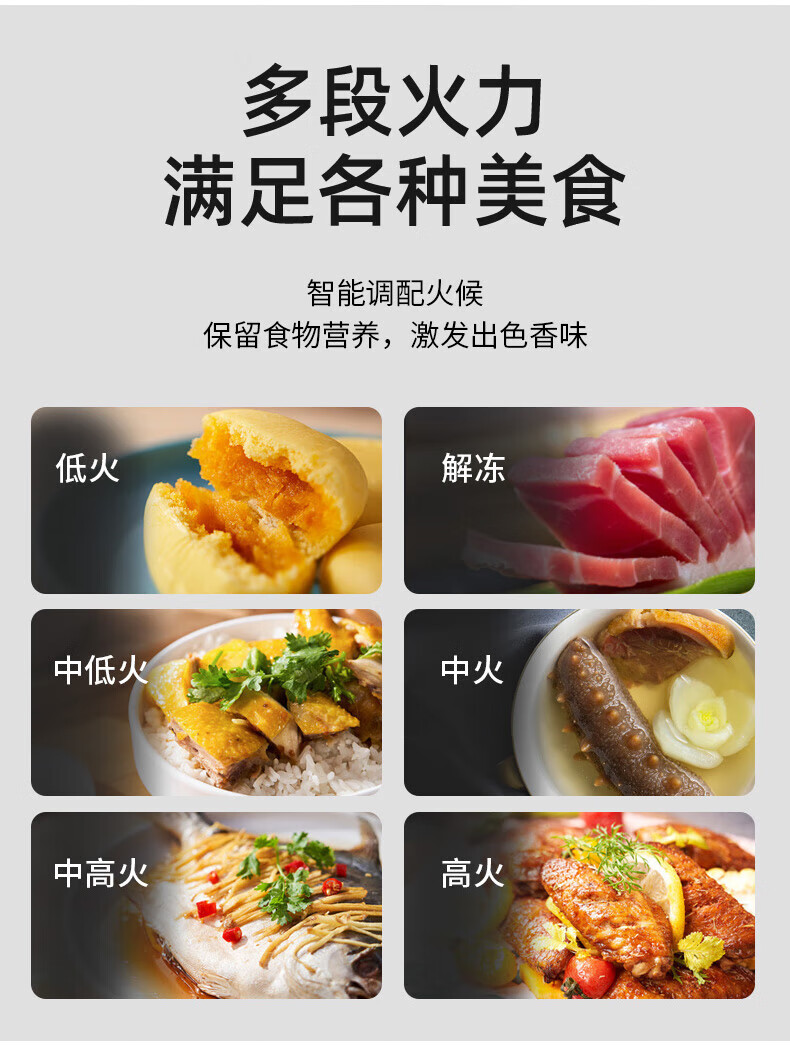 格兰仕 微波炉家用小型智能菜单按键操作平板式线下款 20L 黑色 P70F20CN3L-HP3(S0)