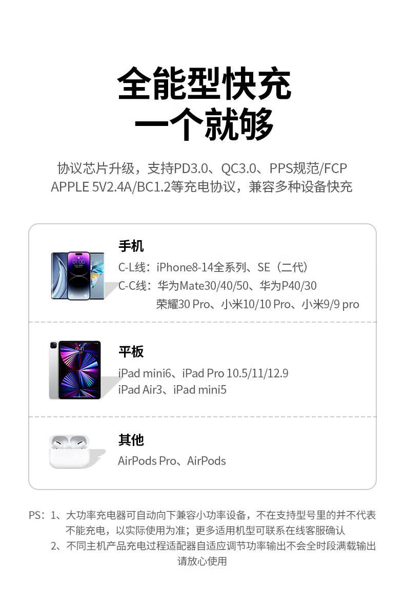绿联（UGREEN）苹果充电器套装 PD20W快充头+MFi认证数据线 适用iPhone14手机 iPhone充电器60967