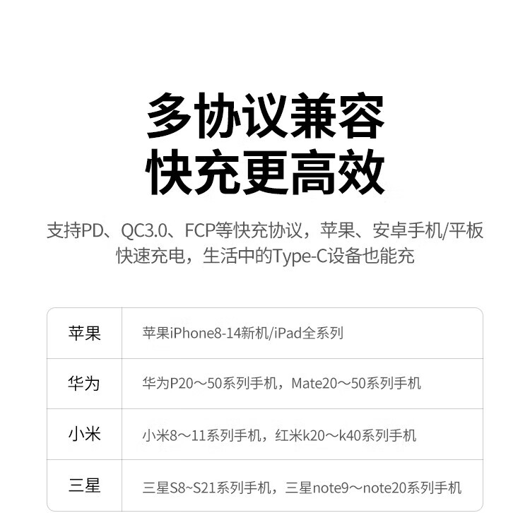 绿联（UGREEN）苹果充电器40W快充头多口充电头Type-C数据线插头PD20W通用苹果 60513