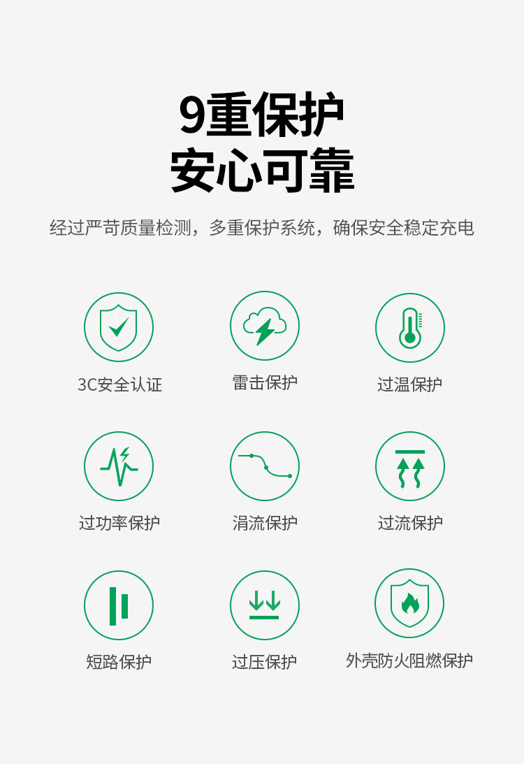 绿联（UGREEN）苹果充电器40W快充头多口充电头Type-C数据线插头PD20W通用苹果 60513