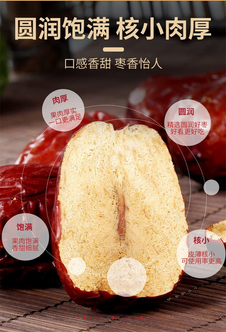 西域美农休闲食品 零食小吃 散装六星和田红枣2.5Kg