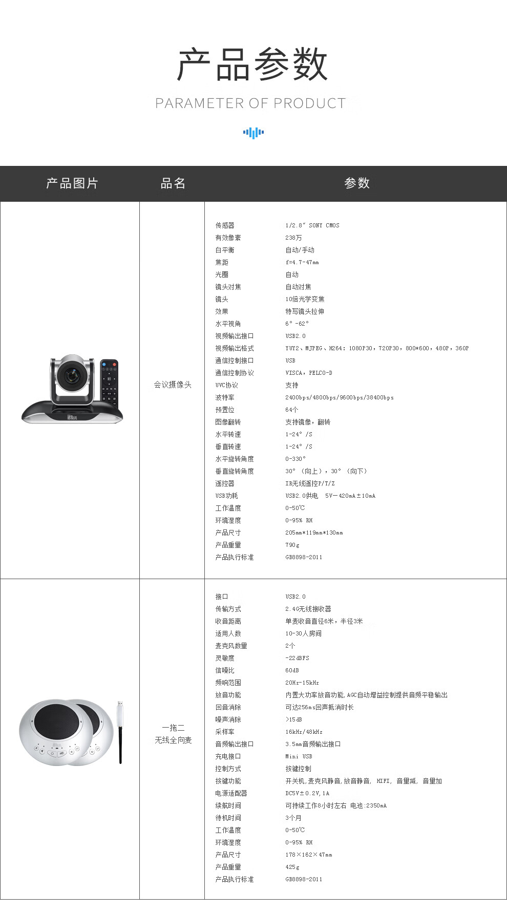 易视讯 大型视频会议室解决方案 适用于20-70㎡(无线全向麦克风+特写视频会议摄像头摄像机系统设备)YSX-A28