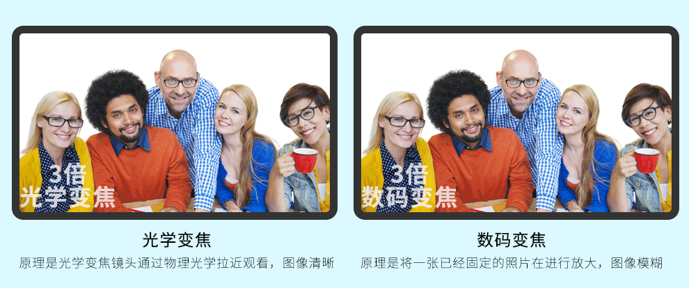 易视讯 中大型视频会议室解决方案 适用30-80㎡ (视频会议摄像头/无线级联全向麦克风系统套装机)YSX-C29