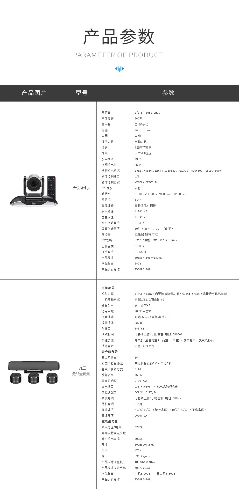 易视讯 中大型视频会议室解决方案 适用30-80㎡ (视频会议摄像头/无线级联全向麦克风系统套装机)YSX-C29