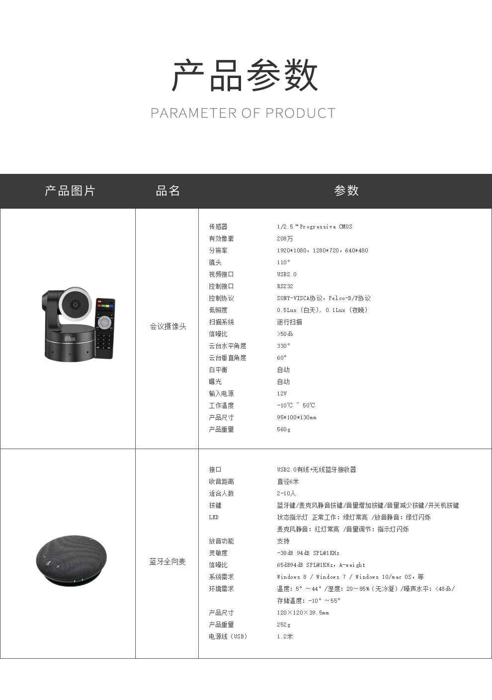 易视讯 视频会议标准集成解决方案适用于10-40㎡(无线全向麦克风+视频会议摄像头摄像机系统设备终端)YSX-C19