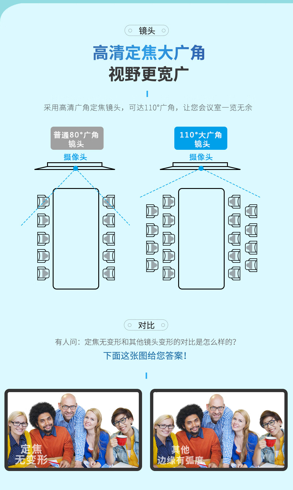 易视讯 视频会议标准集成解决方案适用于10-40㎡(无线全向麦克风+视频会议摄像头摄像机系统设备终端)YSX-C19