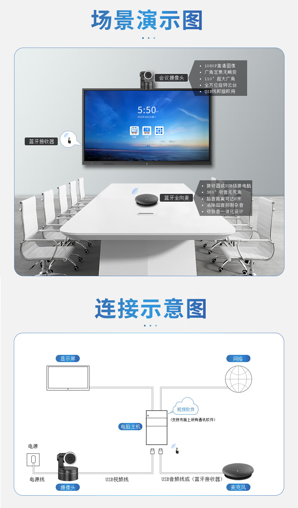 易视讯 视频会议标准集成解决方案适用于10-40㎡(无线全向麦克风+视频会议摄像头摄像机系统设备终端)YSX-C19