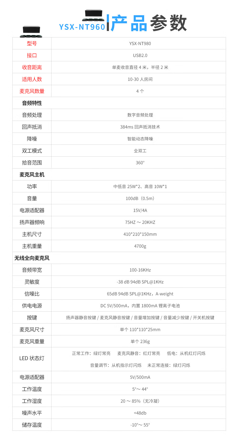 易视讯 适用20-80㎡视频会议无线级联一拖四全向麦克风系统YSX-NT960