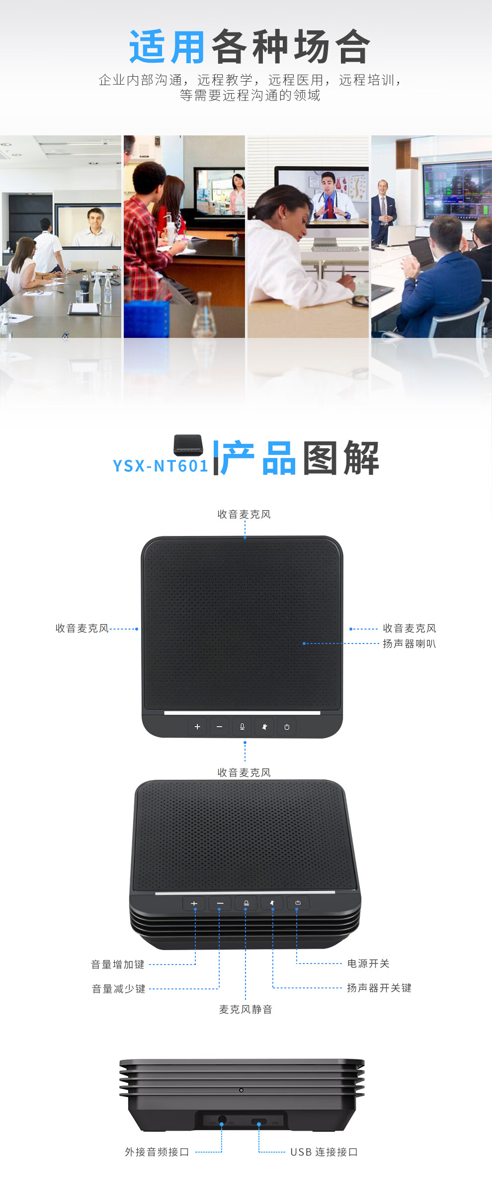 易视讯视频会议全向麦克风(适用10-30㎡视频会议室拾音6米)YSX-NT601