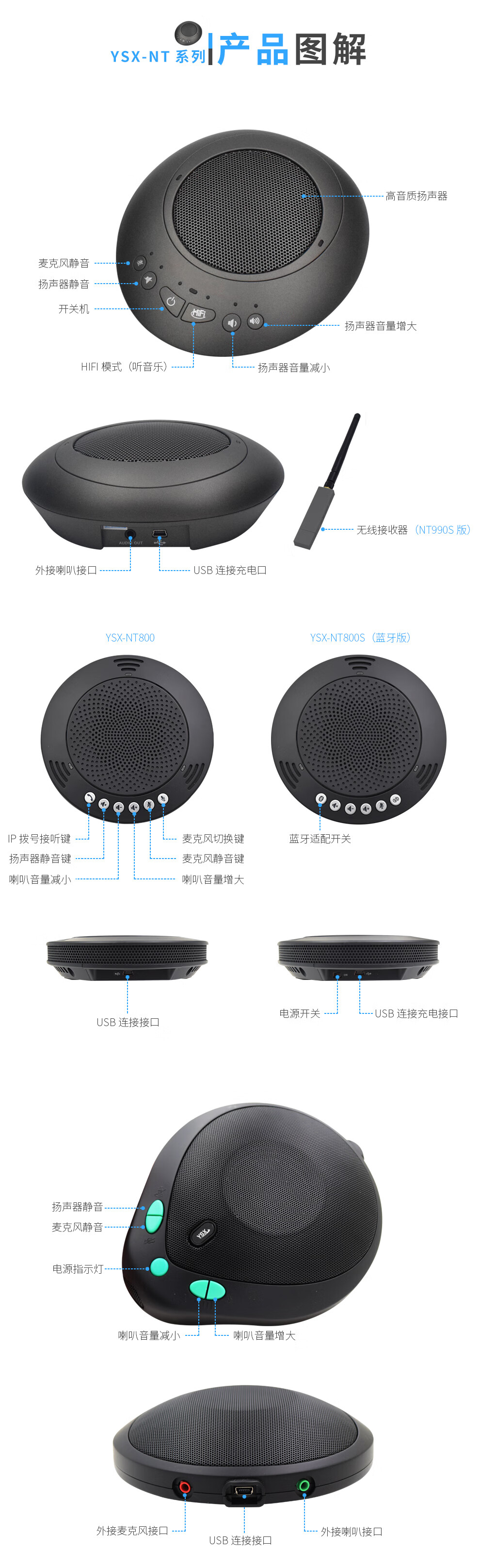 易视讯（YSX） USB视频会议全向麦克风/降噪消回音系统设备 适用30㎡YSX-NT900S