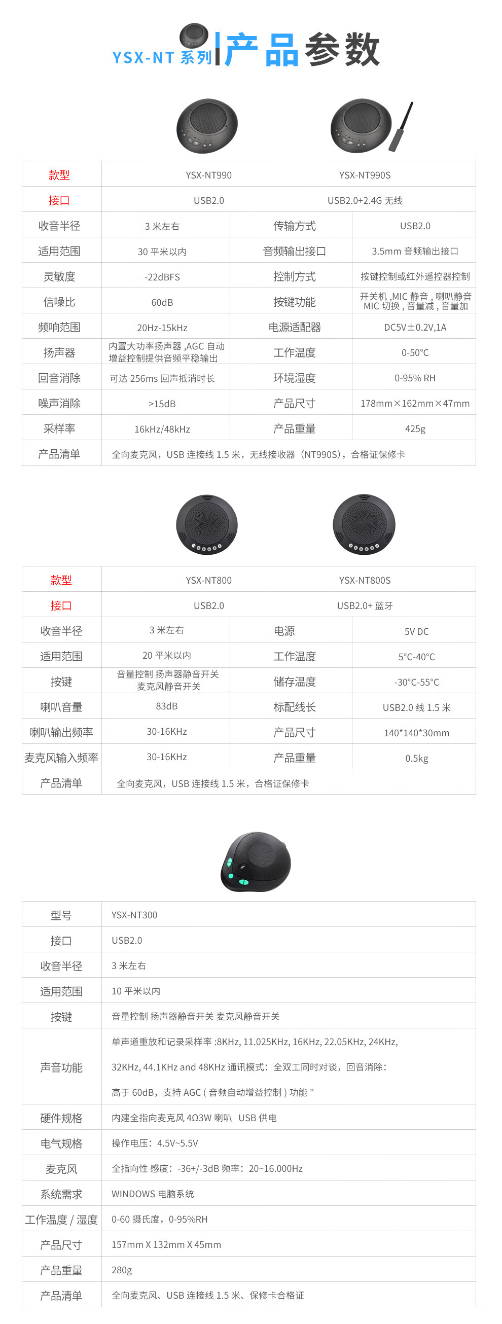 易视讯（YSX） USB视频会议全向麦克风/降噪消回音系统设备 适用30㎡YSX-NT900S