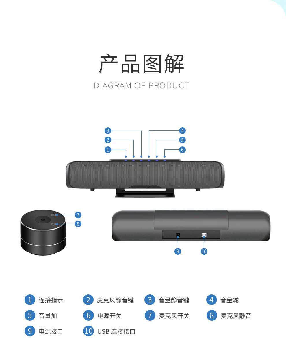易视讯 会议麦克风(5.8G无线分布式一拖四全向麦)视频会议全向麦克风适于30-100㎡会议室扬声器YSX-NT993S