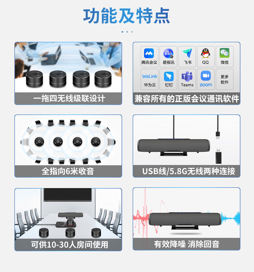 易视讯 会议麦克风(5.8G无线分布式一拖四全向麦)视频会议全向麦克风适于30-100㎡会议室扬声器YSX-NT993S