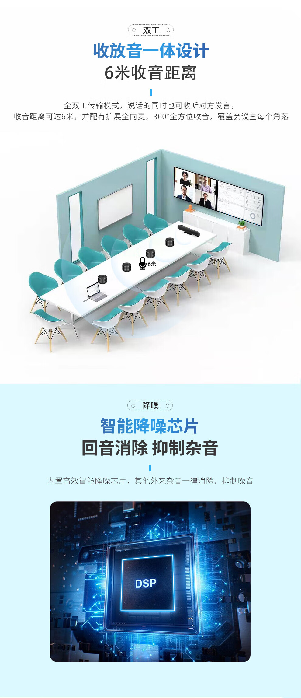 易视讯 会议麦克风(5.8G无线分布式一拖四全向麦)视频会议全向麦克风适于30-100㎡会议室扬声器YSX-NT993S