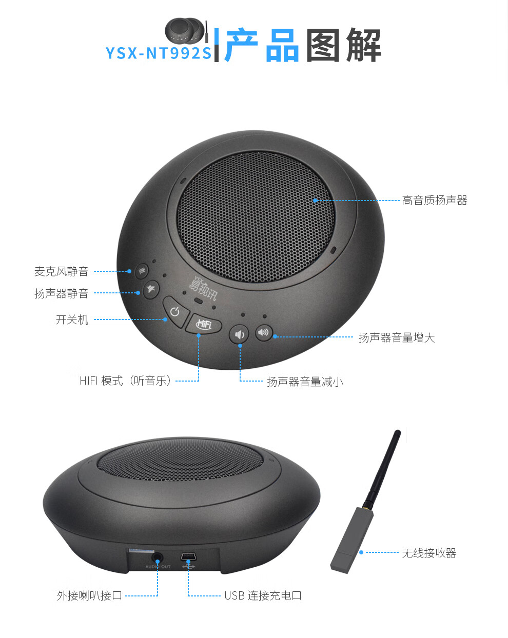 易视讯YSX-NT992S无线视频会议全向麦克风(USB串联2个后适用20-60㎡视频会议室拾音3-9米)