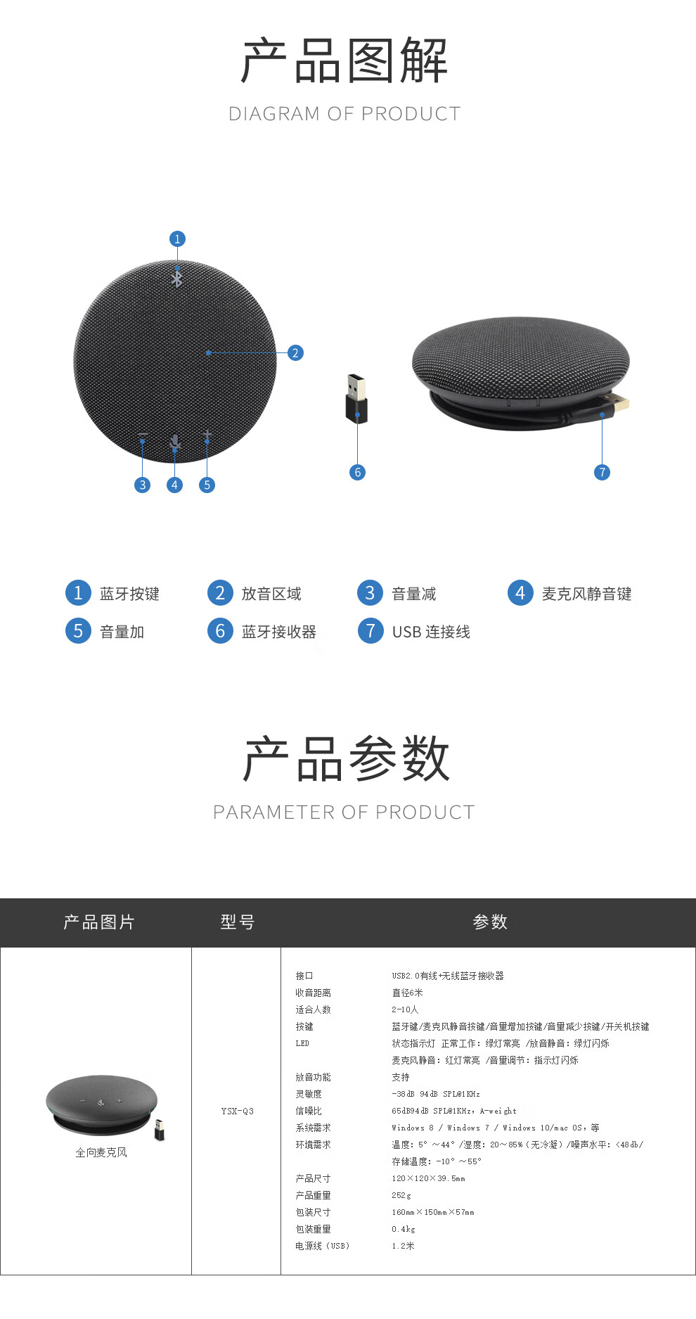 易视讯 无线蓝牙+USB视频会议全向麦克风(适用10-40㎡视频会议室拾音6米)桌面扬声器YSX-Q3