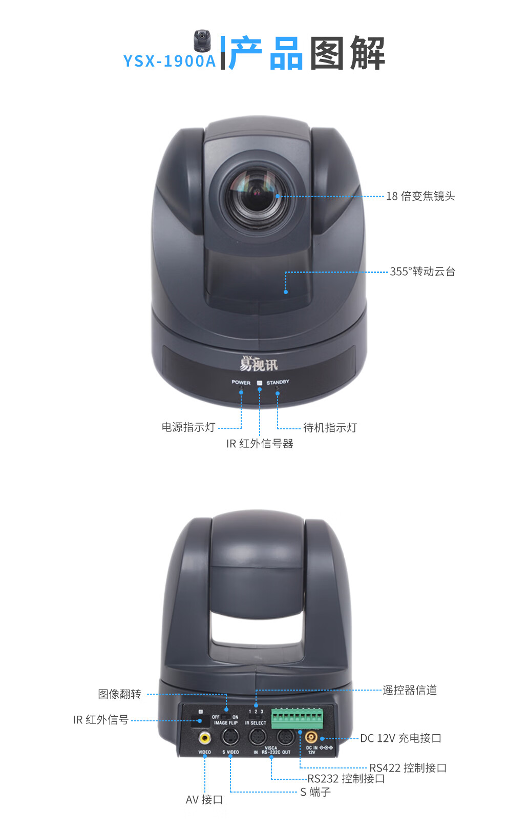 易视讯 18倍变焦视频会议摄像头/AV接口会议摄像头 YSX-1900A
