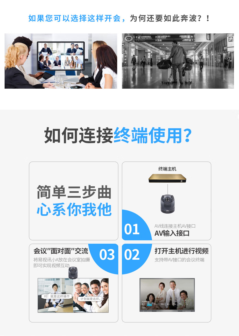 易视讯 18倍变焦视频会议摄像头/AV接口会议摄像头 YSX-1900A