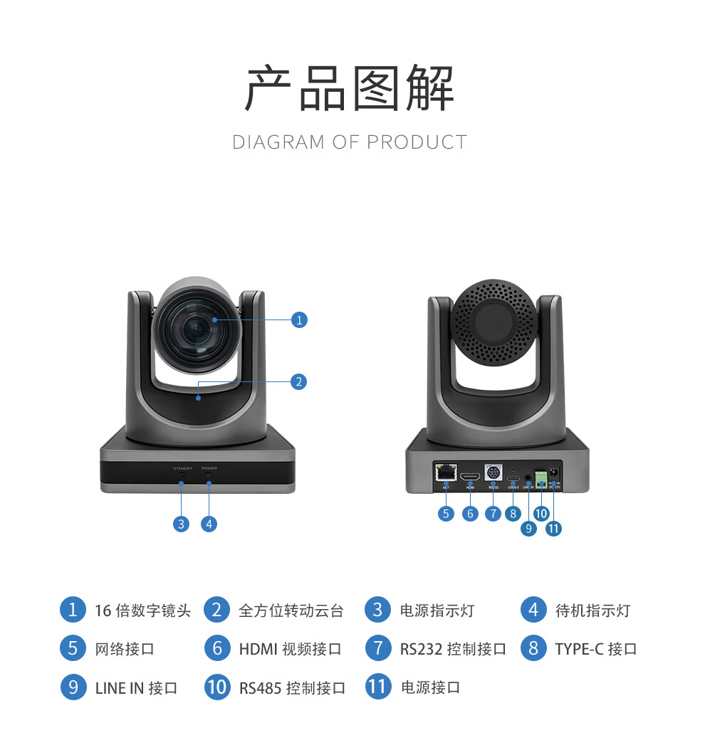 易视讯 851万像素4K超清视频会议摄像头YSX-350K 16倍变焦特写+大广角/HDMI，USB录直播网课教育医学摄像机