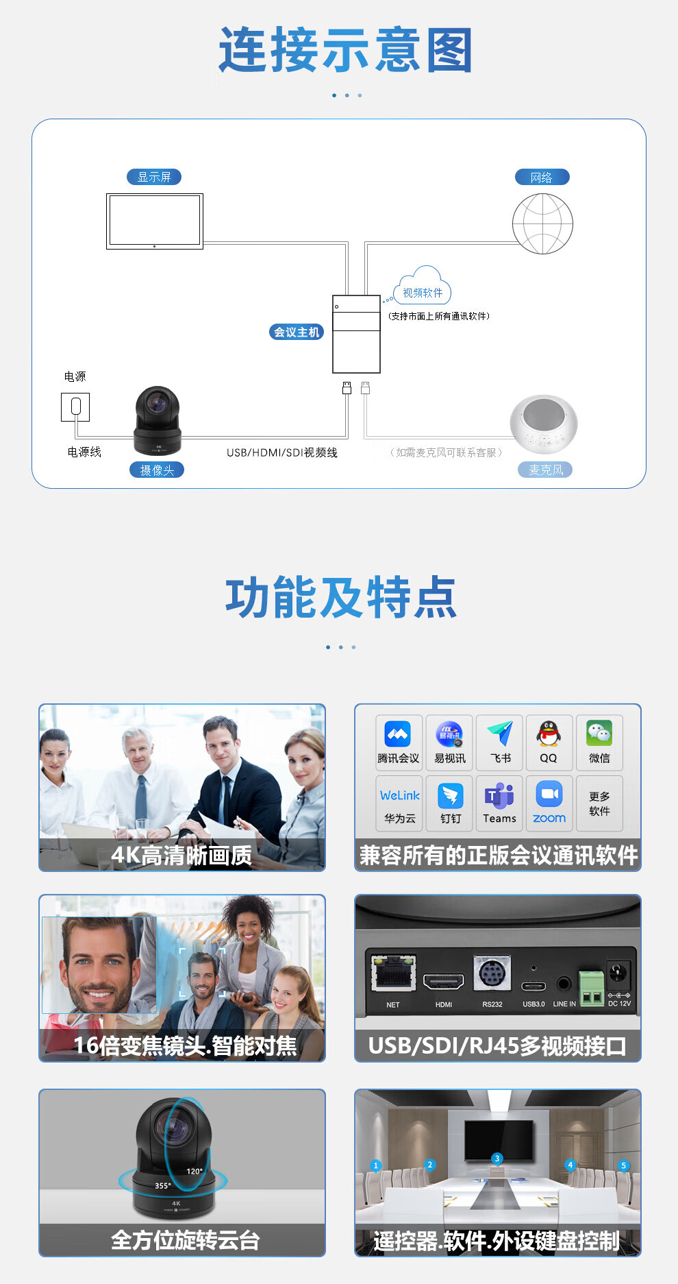 易视讯 4K超高清视频会议摄像头/高清会议摄像头/系统设备 YSX-GT4K