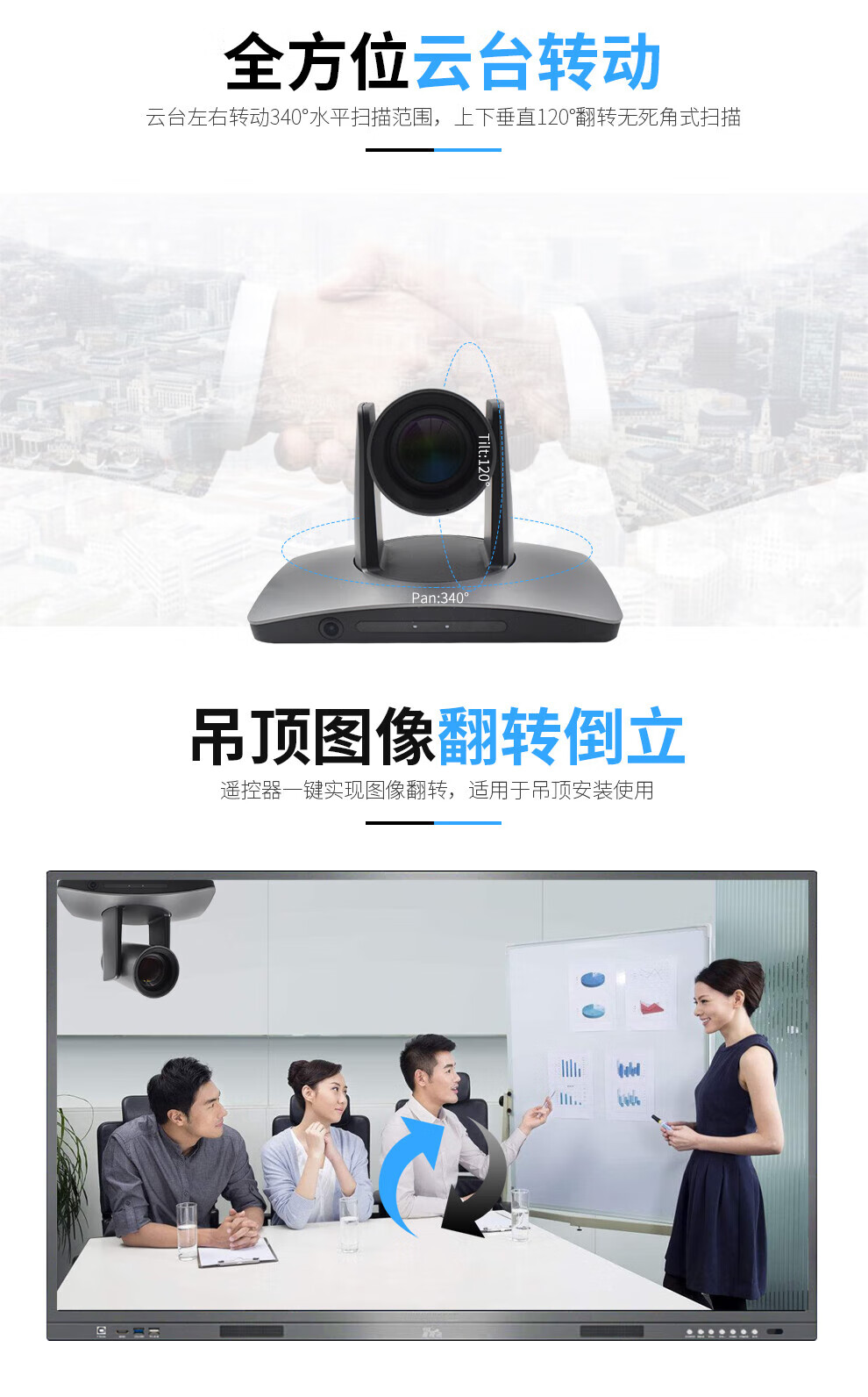 易视讯视频会议/12倍光学变焦1080P高品质成像清晰摄像头YSX-GT12HW