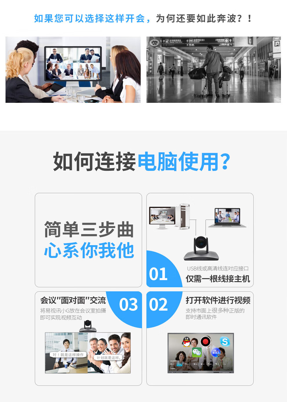 易视讯视频会议/12倍光学变焦1080P高品质成像清晰摄像头YSX-GT12HW