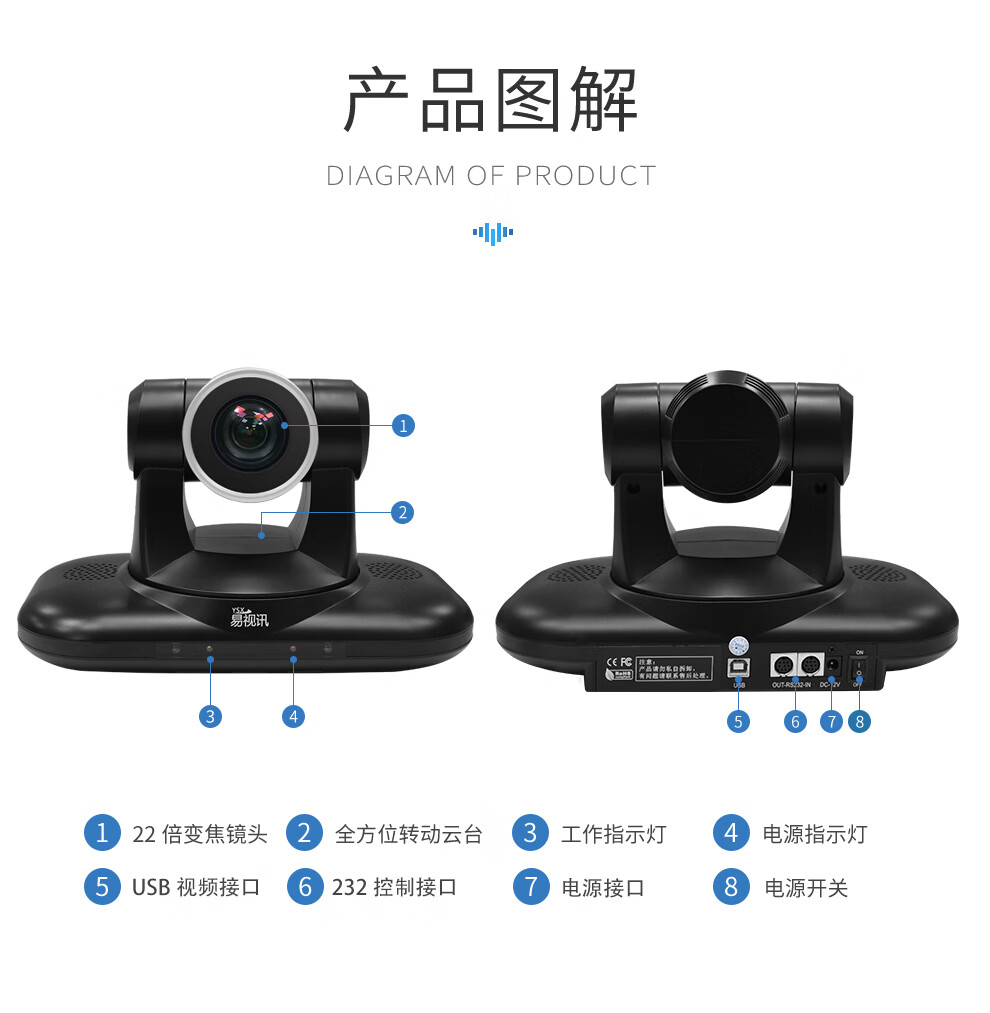 易视讯 USB视频会议摄像头/高清会议摄像头/系统设备YSX-310R