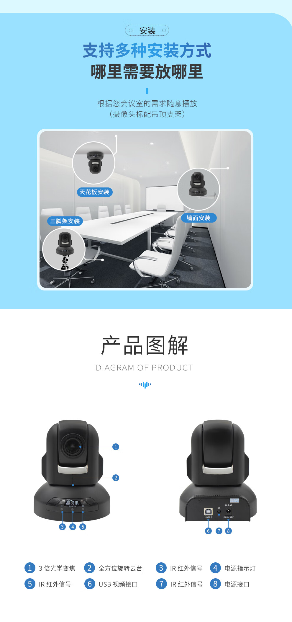 易视讯 高清视频会议摄像头USB免驱YSX-580S 教学医学商务网络远程会议系统设备
