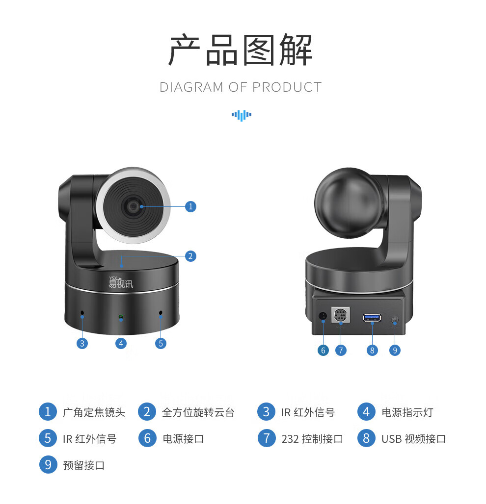 易视讯 高清视频会议摄像头GT-C8 大广角/USB免驱录播直播课教育医学商务会议系统设备机