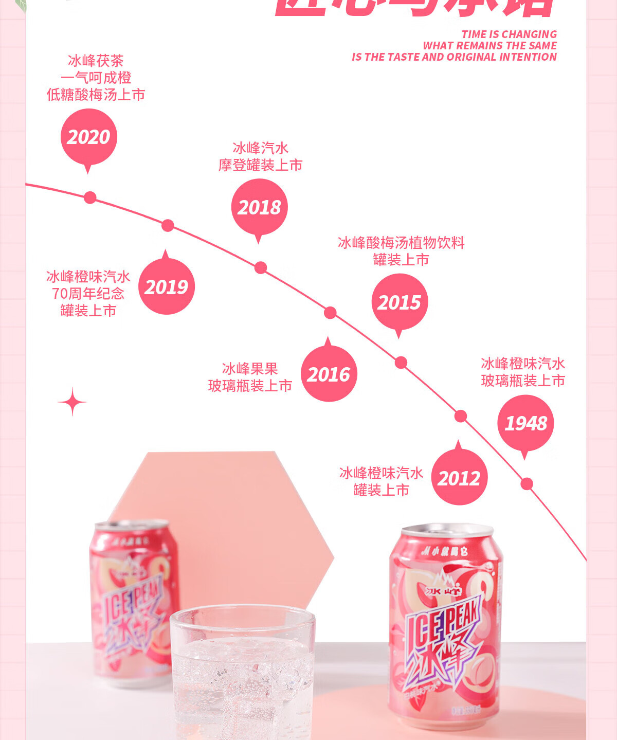 冰峰 碳酸饮料 白桃汽水330ml*24罐