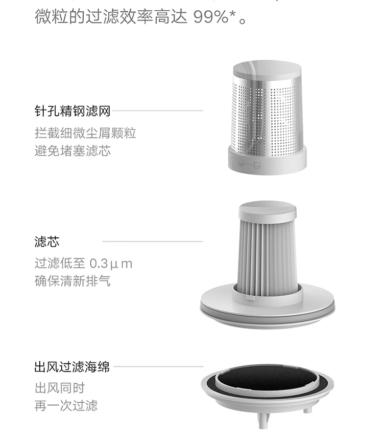 小米 家用手持除螨仪 床上去虫 UV-C杀菌除虫 大吸力热风除湿MJCMY01DY