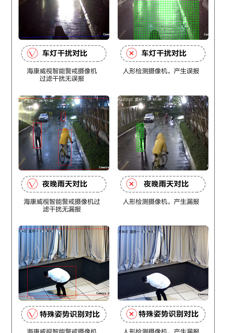 海康威视 HIKVISION 智能警戒监控高清摄像机白光全彩  网线供电 200万DS-2CD3T26WDA4-L（POE） 4mm