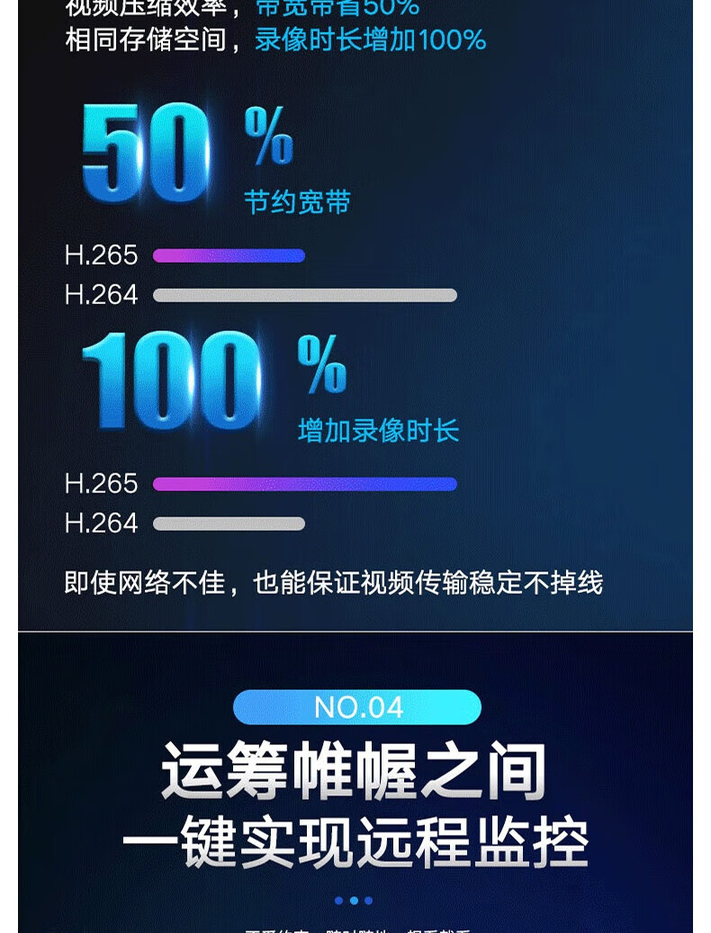 海康威视 HIKVISION 高清警戒摄像头 poe网络半球商用摄像机白光全彩夜视 400万POE版DS-2CD3346WDA4-L 2.8mm