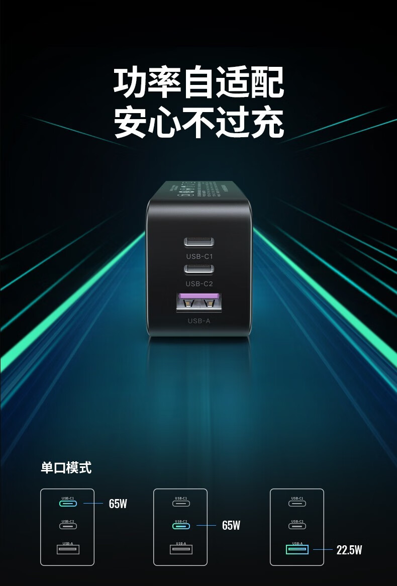 绿联（UGREEN）小口红GaNX氮化镓PD65W充电器多口充电 氮化镓快速充电器65W20700