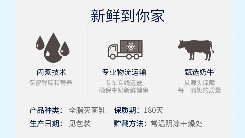 天润（TERUN）新疆浓缩全脂纯牛奶MINI砖180g*12盒(无添加剂)礼盒装