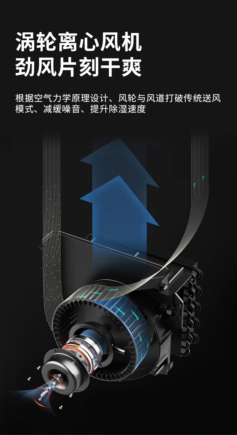 海尔（Haier）除湿机/抽湿机 除湿量22升/天 家用轻音 净化吸湿器地下室档案室干燥机 干衣机 DE22J