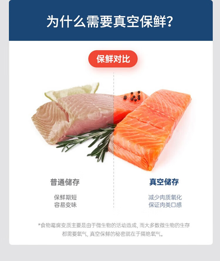 艾贝丽 真空封口机 全自动真空包装机抽真空封口机家用商用智能保鲜机ABL-FK31 白色