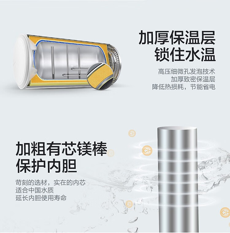 海尔（Haier）电热水器家用560升储水式小型 双管变频速热 节能保温 一级能效 EC6002-MR