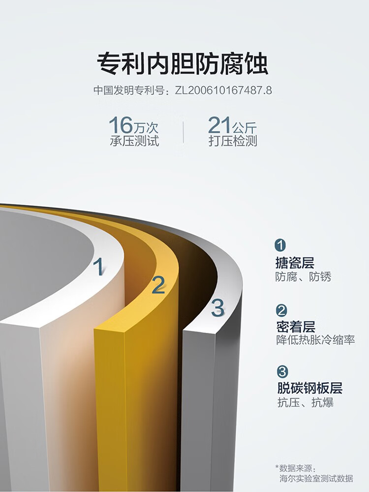 海尔（Haier）电热水器家用560升储水式小型 双管变频速热 节能保温 一级能效 EC6002-MR